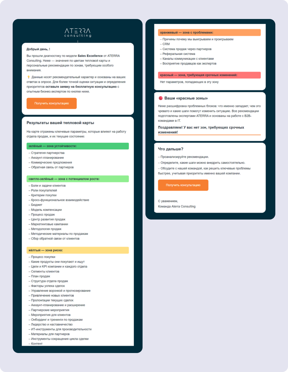 Результаты онлайн-диагностики приходят на почту — в виде персо письма, полностью персонализированного под ответы конкретного человека